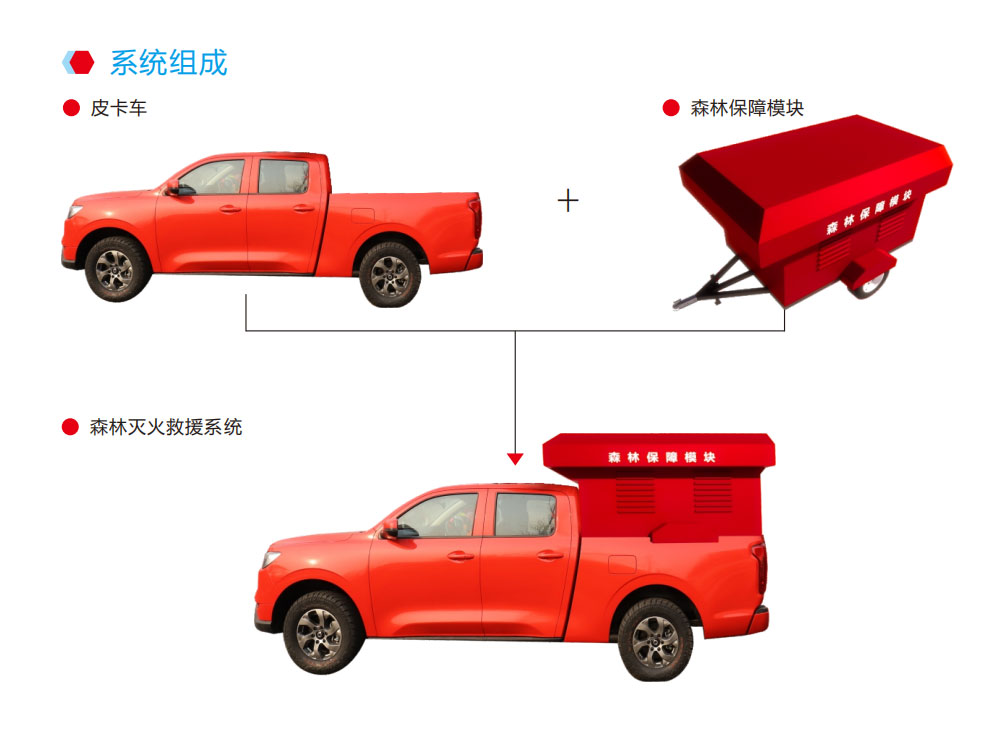 ������ʱ-�������ǲ�!