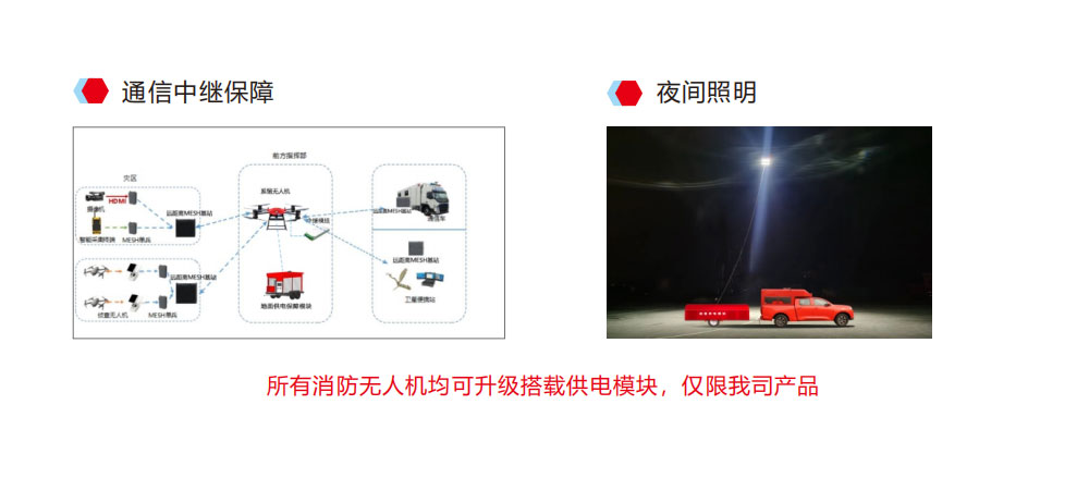 ������ʱ-�������ǲ�!